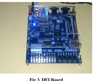 Fig 2. FPGA-based embedded system architecture 
