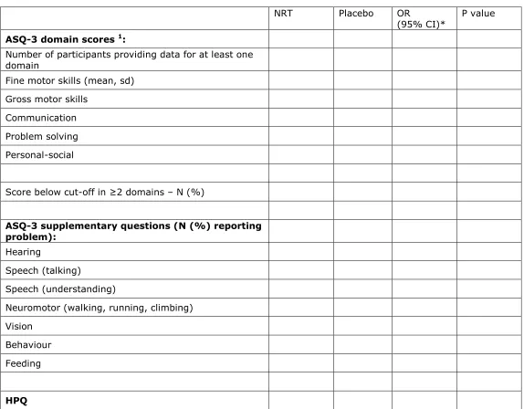 Table 4 for Appendix/Web 