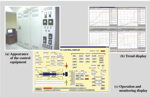 Fig. 4 is a schematic showing the configuration of