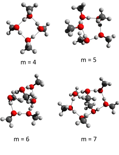 FIG. 3. Predicted lowest-energy structures for the (CH3OH)m clusters (4  m  7 ). Grey, white