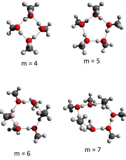 FIG. 4. Predicted lowest-energy structures for the (CH3OH)m clusters (4  m  7 ) without
