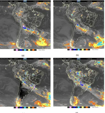 Figure 1.  Integration strategies implemented in WRF.  (Source: Adapted from [14]) 