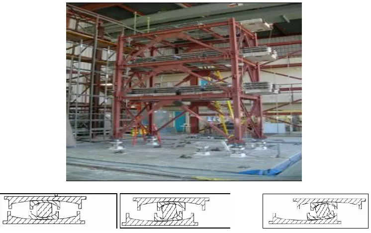 Fig. 3 Interstory drift ratio and floor spectral acceleration for isolated structures with TPS and conventional bearings and buckling restrained braced frames (BRBF) [Morgan et al, 2007] 