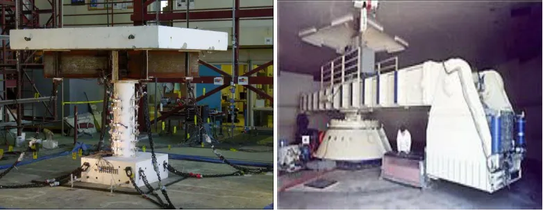 Fig. 4 Simplified analytic model, UC Berkeley shaking table tests and UC Davis centrifuge tests used to study rocking foundations