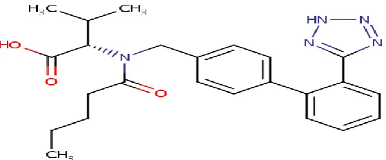 Fig. 1: Structure of Valsartan. 