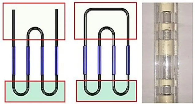 Fig 1. Schematic diagram of Pulsating Heat Pipe and its variations physical configuration from 