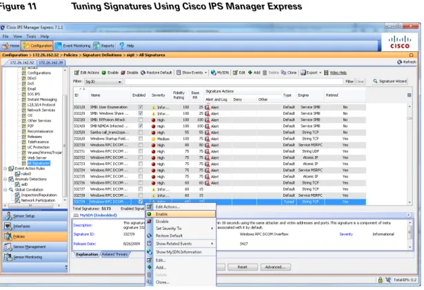 Figure 11 Tuning Signatures Using Cisco IPS Manager Express