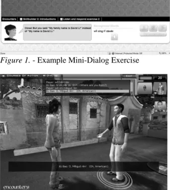Figure 2. - Example Episode Encounters Chinese “Find Your Friend in a Hutong” Game 