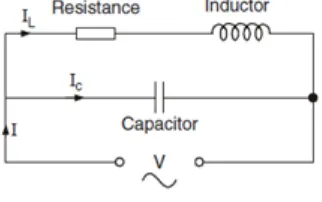 Fig. 3 Grounded wye shunt capacitor banks 