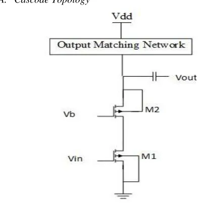 Fig .1 Cascode topology 
