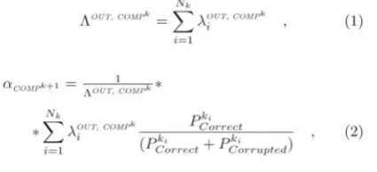 Figure 6: Functional-level model related to a single Service