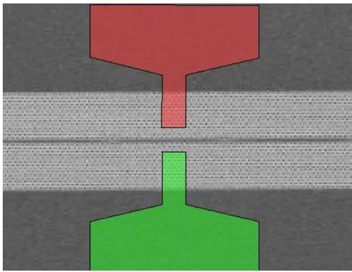 Figure 1 Image of the PhC resonator embedded in a pin junction. The p-doped region is shown schematically in red and the n-doped region in green