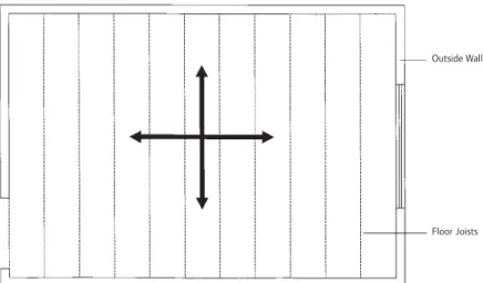 Figure 11: For a wood-finished floor covering, install Quik Trak panels perpendicular   to the direction of the finished-wood  floor boards.
