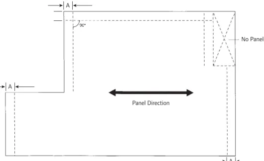 Figure 13: Stagger Panels So Seams Do Not Line Up