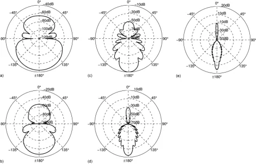 FIG. 4. Backscattered lobe width W versus scattering region outer radius r0for the “Bragg atmosphere.”