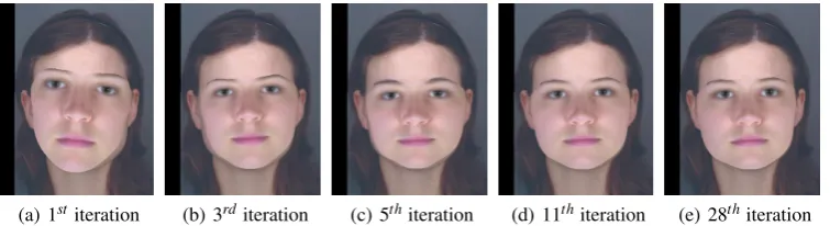 Figure 2: The progress of the Genetic Algorithm in ﬁtting to an example face. Each image shows the best sample from theindicated iteration.