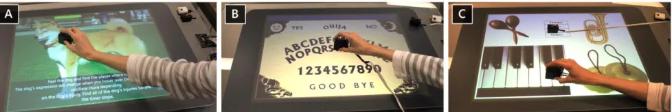 Figure 5. Applications created in our preliminary exploration: a) Haptic Vet, b) Ouija Board, and c) Haptic Music