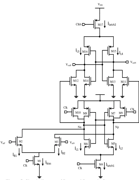 Figure 5. Circuit diagram of Proposed Dynamic Comparator. 