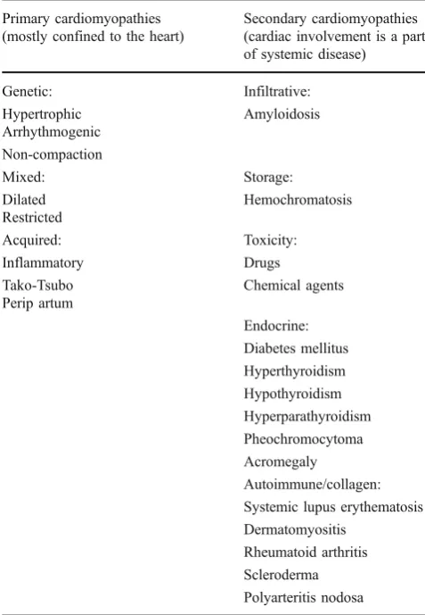 Table 3 Most frequent primary and secondary cardiomyopathies [4]
