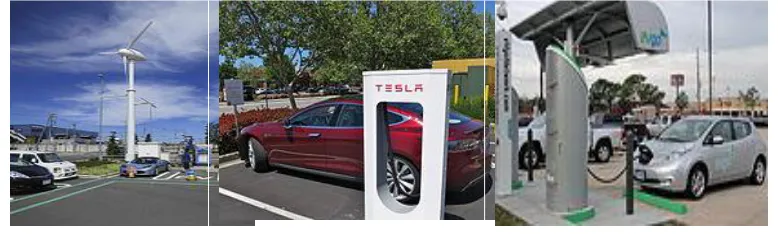 Figure 1: Different charging stations 