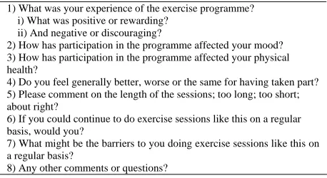 Table 1. Focus group topic guide. 