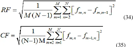 Figure. 4. supply Images: (a) CT image (SF= 4.43, EN= 1.71, STD= 44.75); (b) MRI image (SF= 6:26, EN= 5:66, STD= 58:84); (c) T1-weighted man image (SF= 7:70, EN= 4:15, STD= 69:20); (d) MRA image (SF= 6:49, EN= 4:33, STD= 25:58)