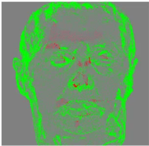 Figure 11.  Fitting residuals. 