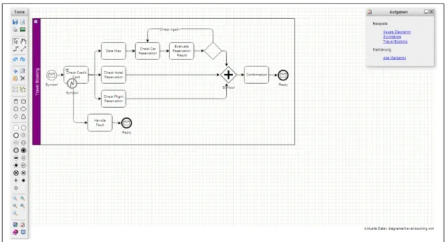 Figure 2.1: mxGraph example application: Workflow editor