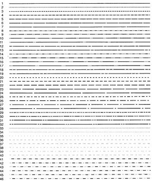 Figure 4.5. Valid Line Styles