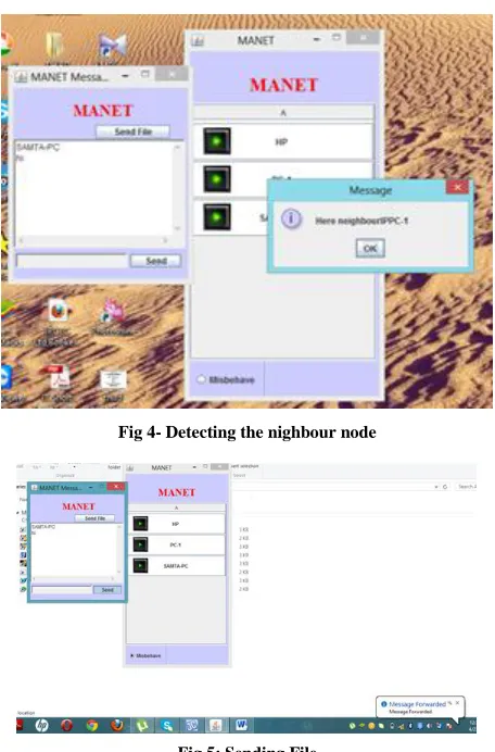 Fig 4- Detecting the nighbour node 