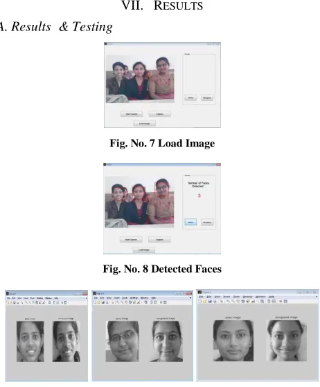 Fig. No. 7 Load Image 