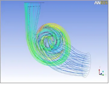 Fig. 10 Whole Streamline Flow
