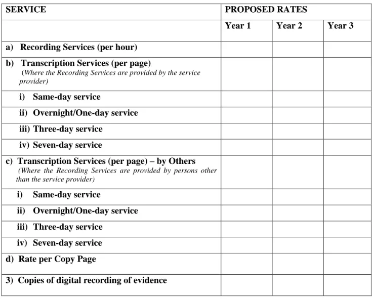 Table of Fees 