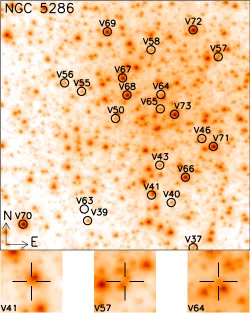 Table 8. NGC 6121: ephemerides and main characteristics of one variable star in the ﬁeld of this globular cluster.