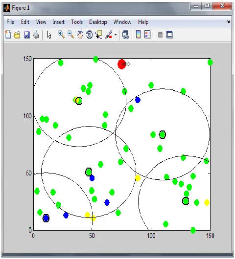 Figure 6: Enhanced Greedy selection 