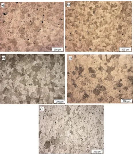 Figure 11.  Sintered pure iron containing volumetric fraction (initially in the injection mixture) of 54% and sintered at (a) 1040, (b) 1080 and (c) 1120°C 