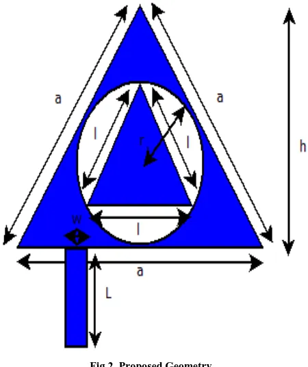 Fig.2. Proposed Geometry 