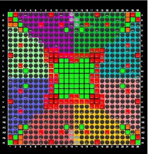 FIGURE 2: SIMULATION RESULTS OF 64 BIT RISC PROCESSOR