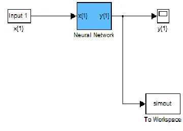 Table 3 List of input parameters  