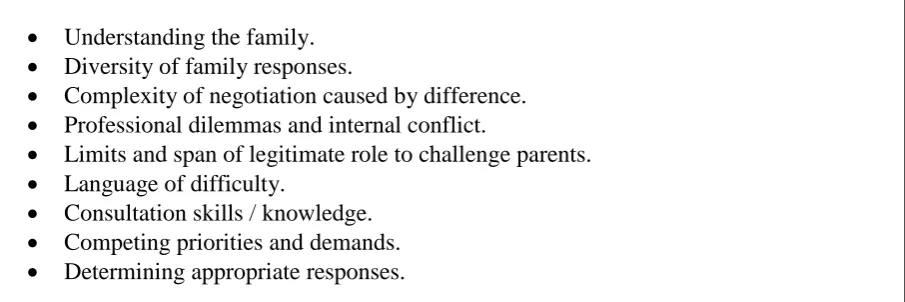 Table 3.3. Abridged version of master list of emergent themes for GP. No. 7 