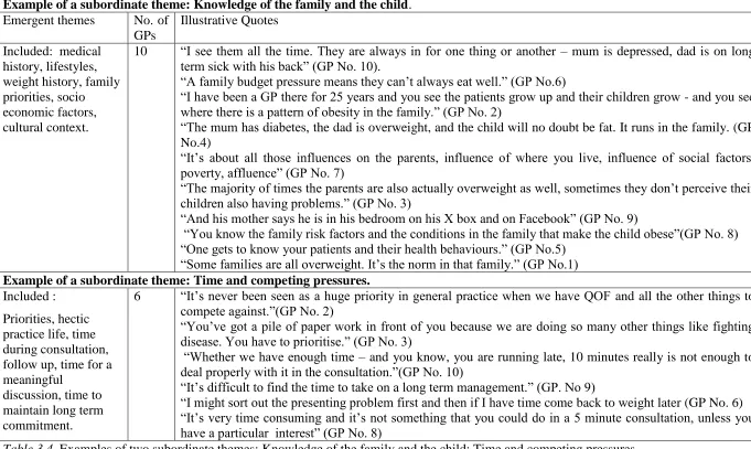 Table 3.4. Examples of two subordinate themes: Knowledge of the family and the child: Time and competing pressures
