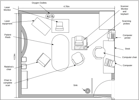 Figure 1. Diagram of example layout in clinical setting (in example 