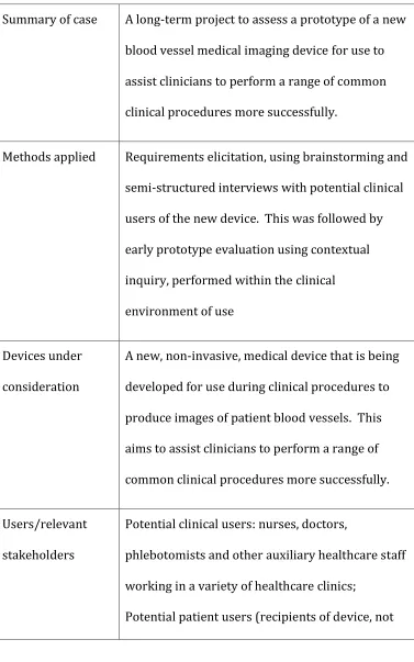 Table 5. Case 5: user requirements for medical imaging devices 