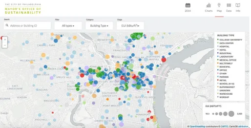 Figure 3- Graphic Citation: “2015 Building Energy Benchmarking,” Mayor’s Office of Sustainability, accessed July 24, 2016, http://visualization.phillybuildingbenchmarking.com/#/map