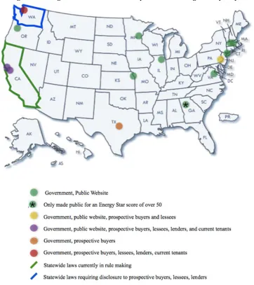 Figure 4- Comparison of Reporting Requirements for Benchmarking Policies in the United States