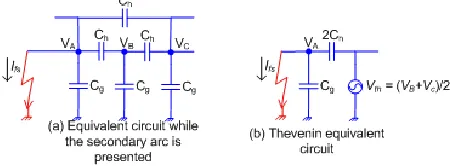Fig. 2 Electrostatic coupling diagram of a single, symmetrical and fully transposed line 
