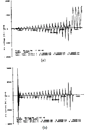 Fig. 3(b) is 0.42 s. The simplification of Johns, et al. [15] in this study can be represented according to the principle of thermal 