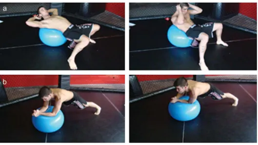 Figure 4. (a) Curl-up over a gym ball motions stresses the discs, mimics a potent disc injury mechanism, and unwisely uses pain-free training capacity