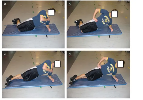 Figure 7. The beginner’s side bridge (a) is held for sets of 10-second contractions before more challenging progressions are attempted (b–d)
