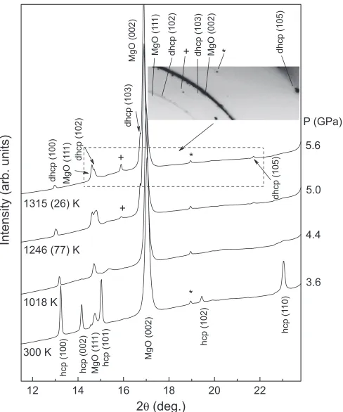 FIG. 4. Integrated diffraction patterns obtained on laser heating